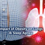 Impact of Obesity on Lungs and Sleep Apnea