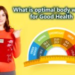 why ideal body weight is important