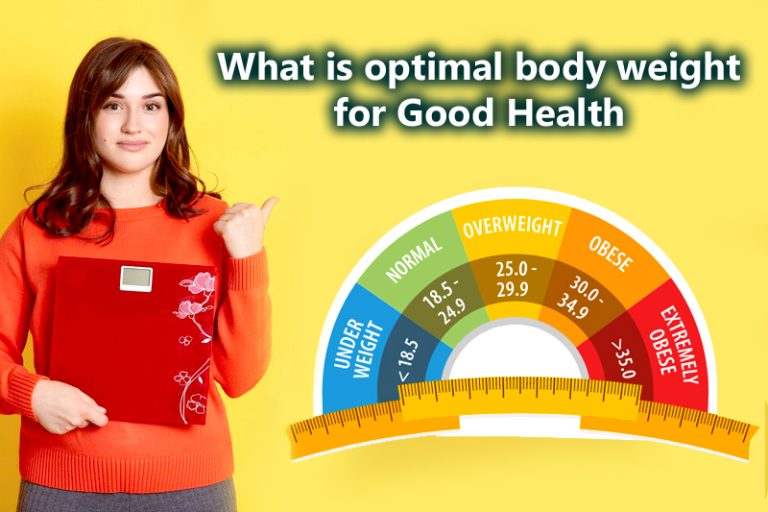 why ideal body weight is important